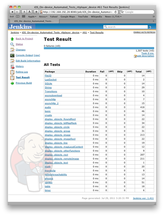 Jenkins TestResultPage