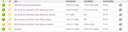 Jenkins TestStatus
